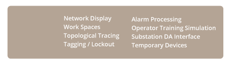 SCADA