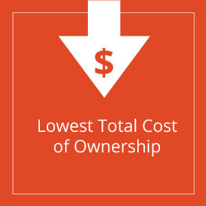 SurvalentWebsiteSqaures_Final_LowestTotalCost Square - Lowest Total Cost of Ownership