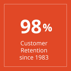 Square - 98% Customer Retention since 1983
