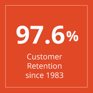 SurvalentWebsiteSqaures_Final_Updated_Nov2022 Square - 97.6% Customer Retention since 1983
